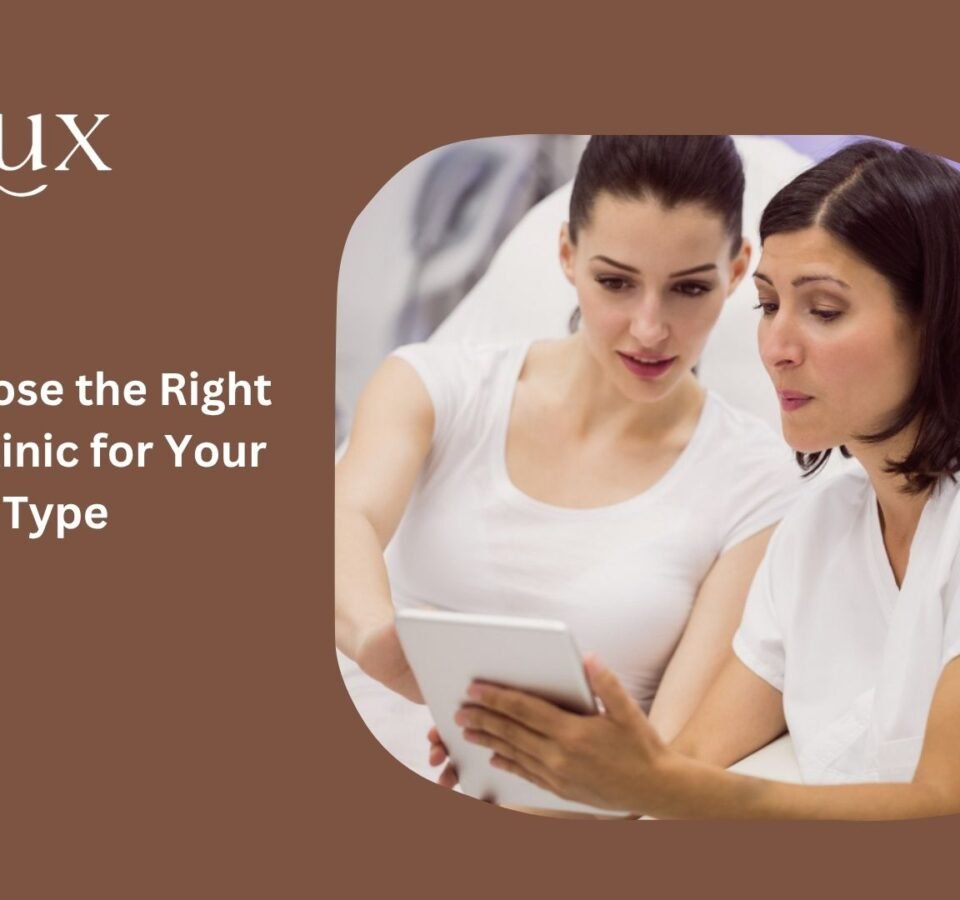 Right Skin Care Clinic